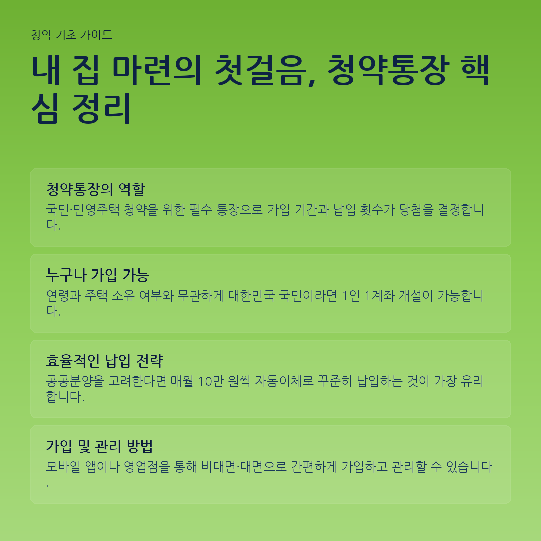 내 집 마련의 첫걸음, 청약통장 핵심 정리 요약 카드