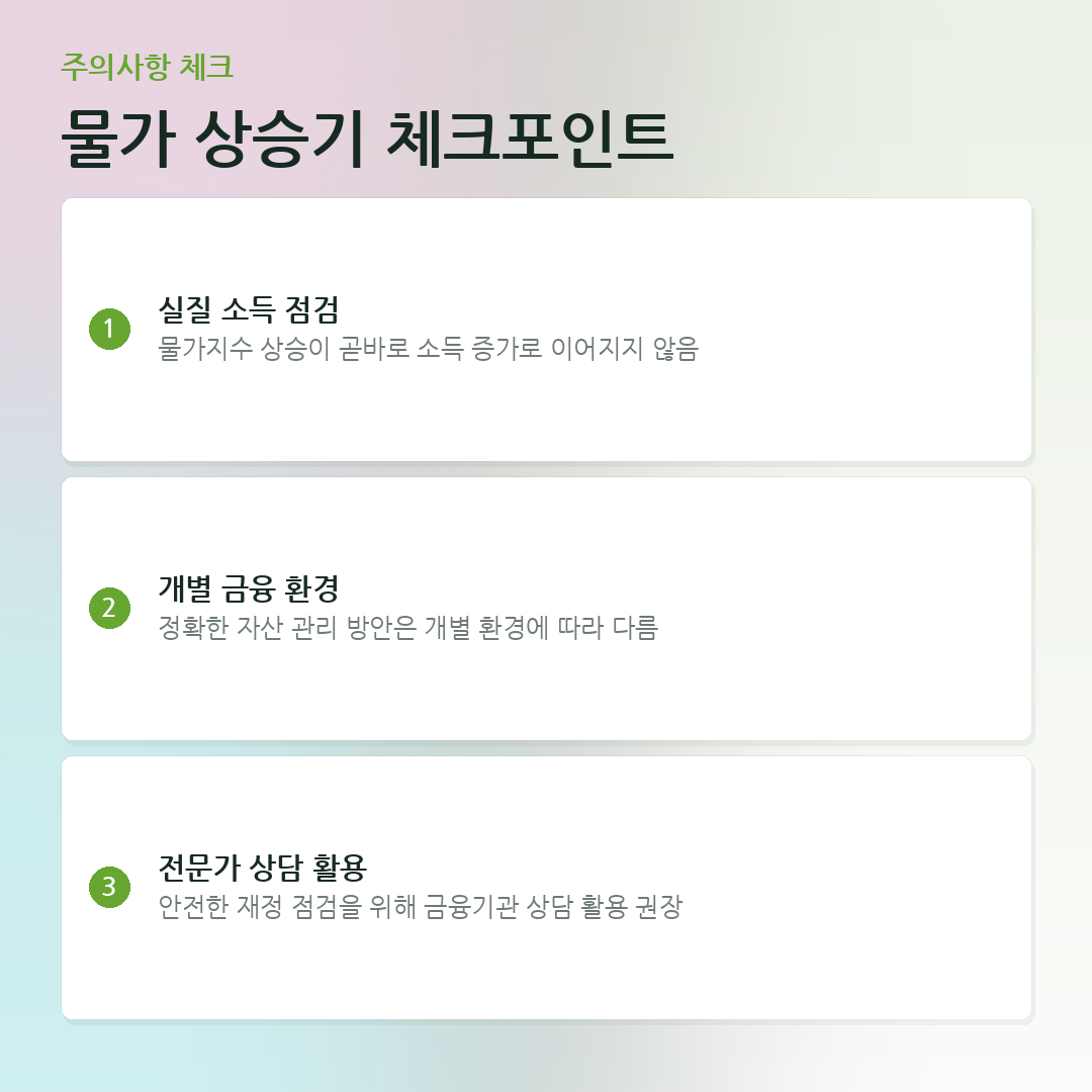 물가 상승기 체크포인트 요약 카드