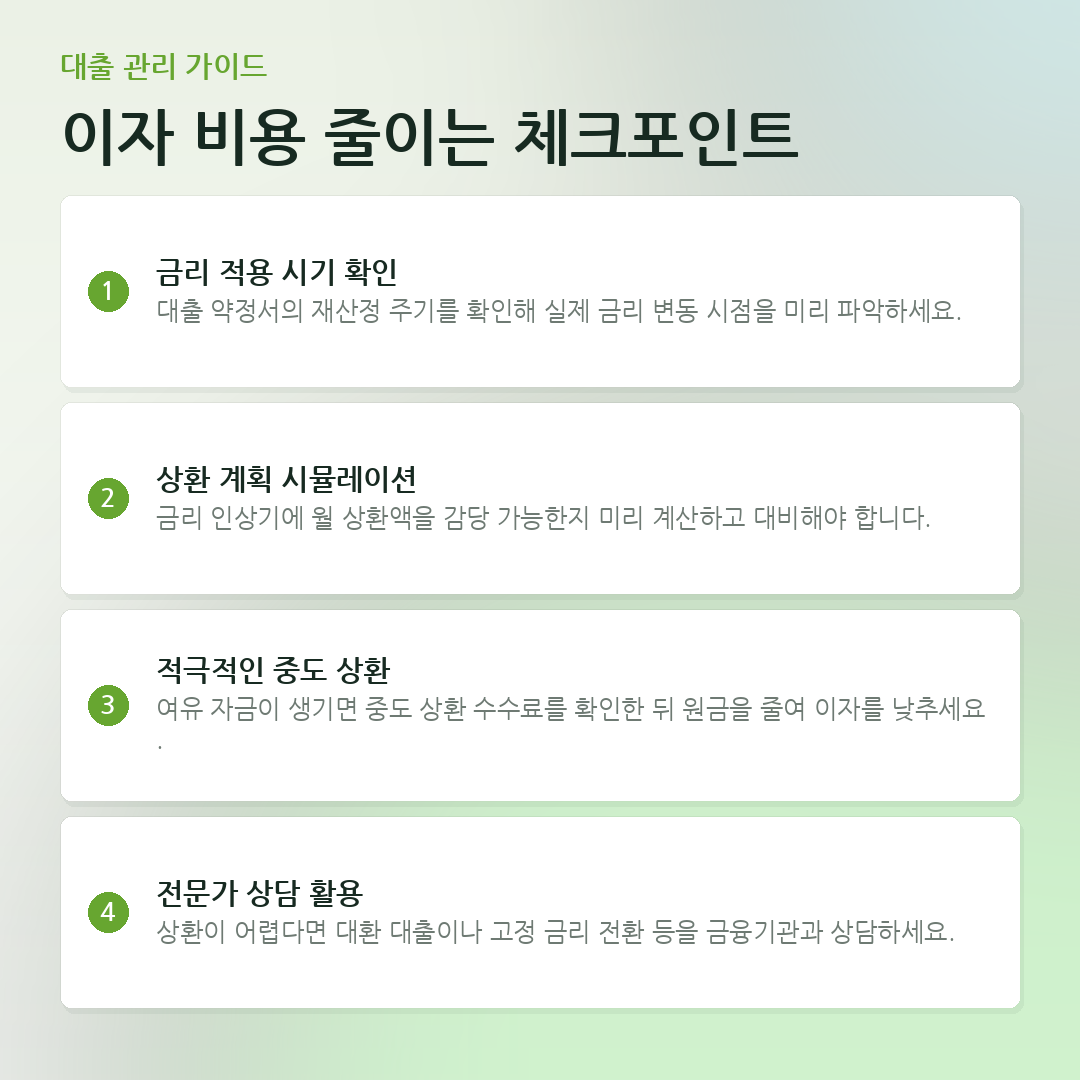 이자 비용 줄이는 체크포인트 요약 카드