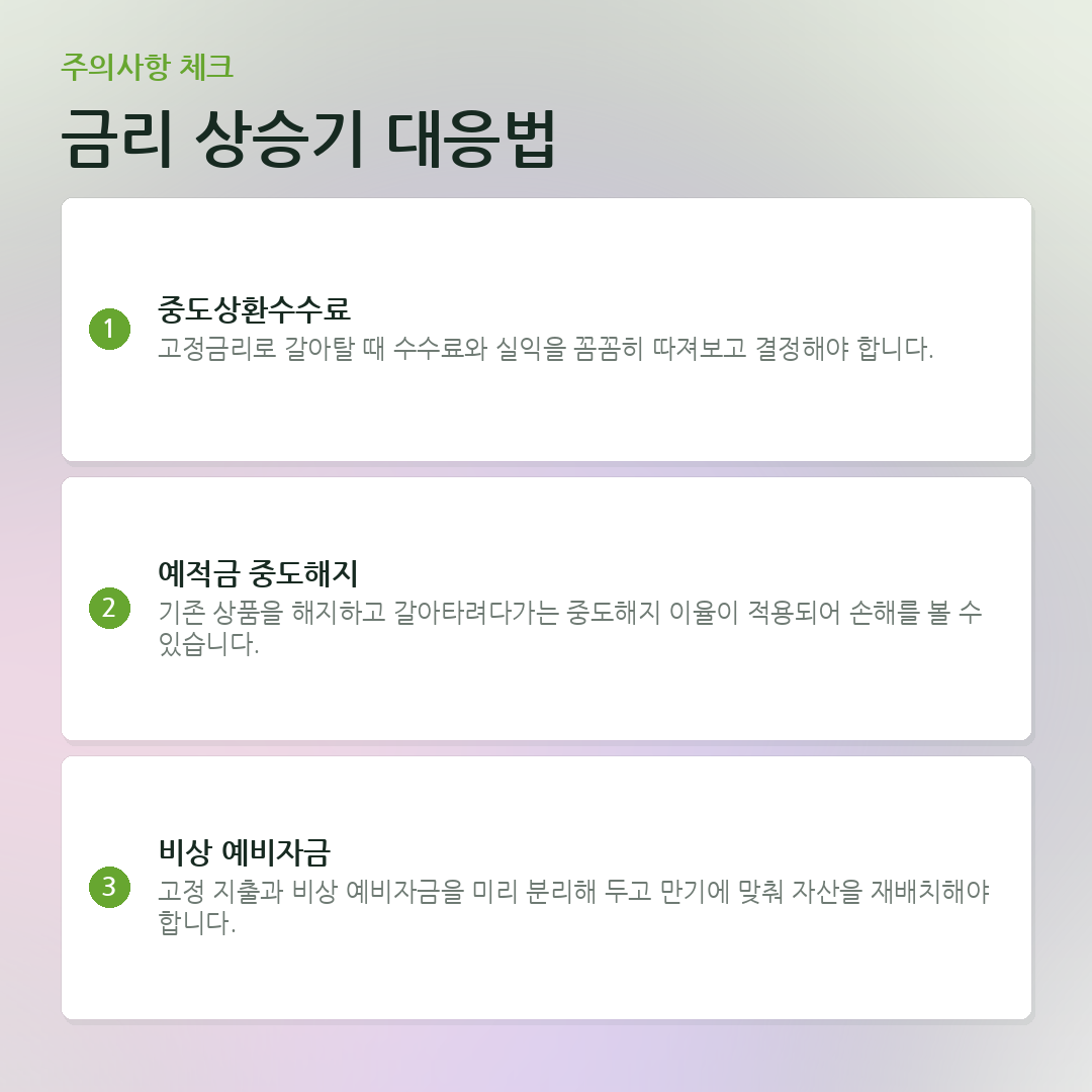 금리 상승기 대응법 요약 카드