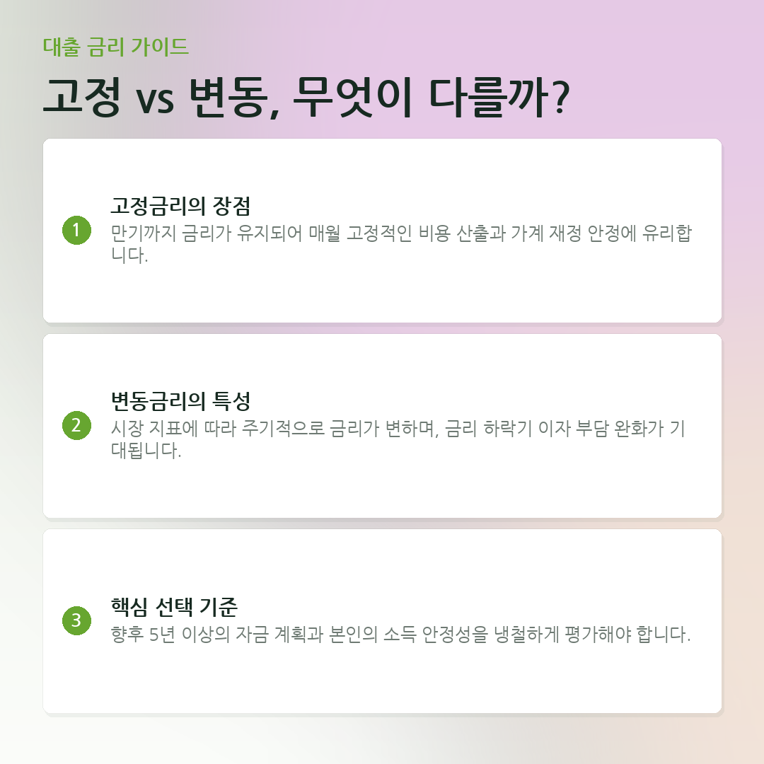 고정 vs 변동, 무엇이 다를까? 요약 카드