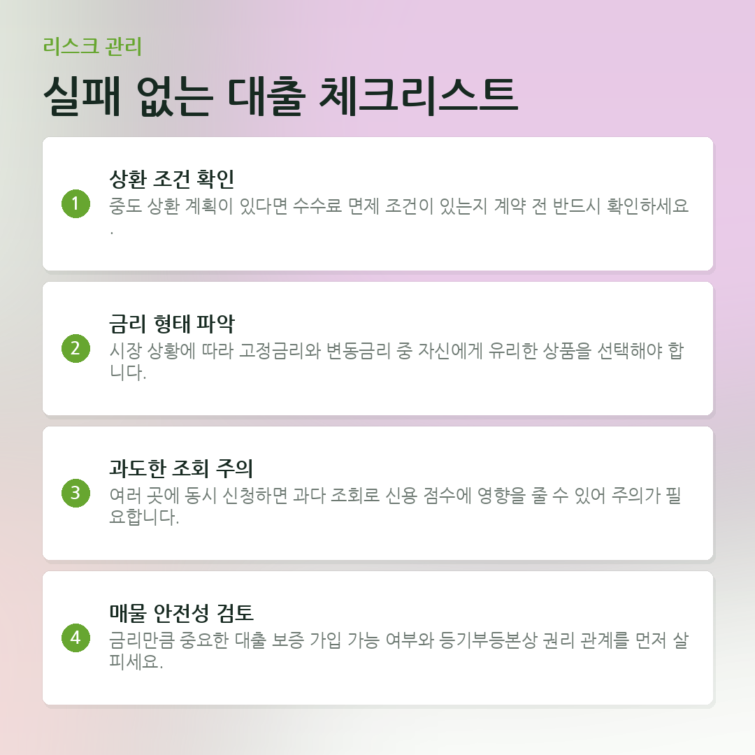 실패 없는 대출 체크리스트 요약 카드