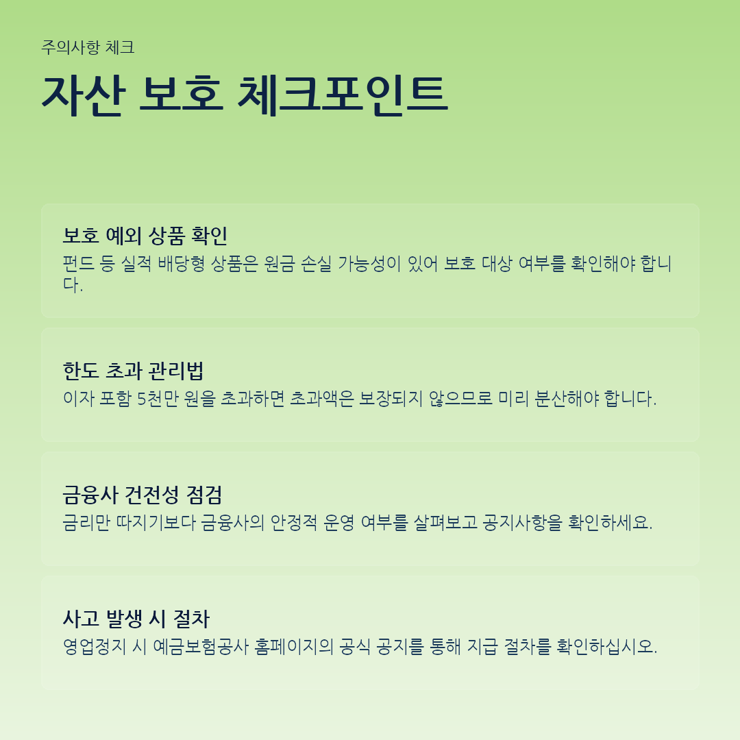 자산 보호 체크포인트 요약 카드