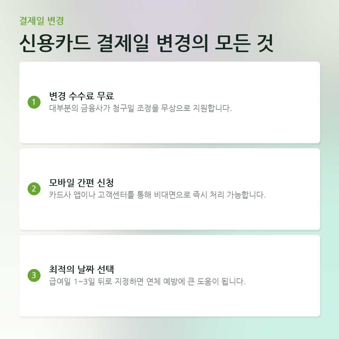 신용카드 결제일 변경의 모든 것 요약 카드
