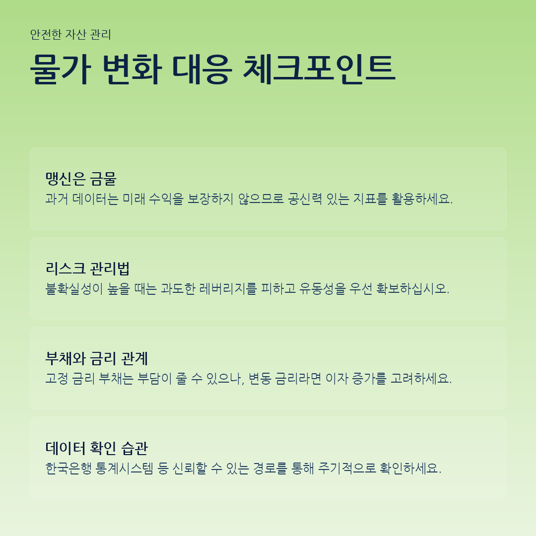 물가 변화 대응 체크포인트 요약 카드