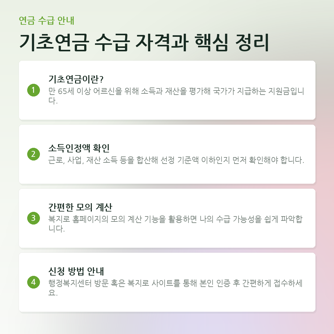 기초연금 수급 자격과 핵심 정리 요약 카드