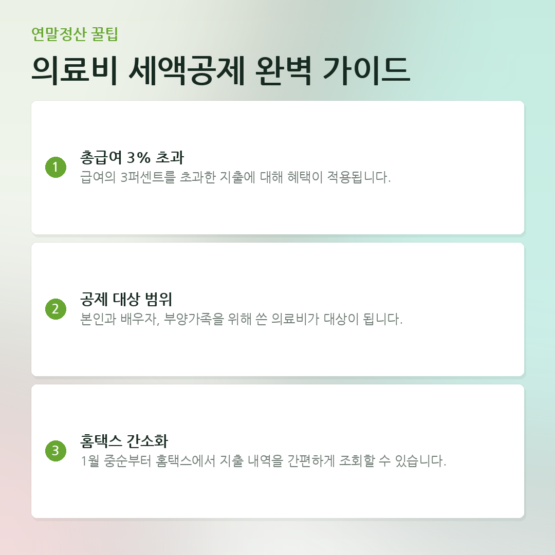 의료비 세액공제 완벽 가이드 요약 카드