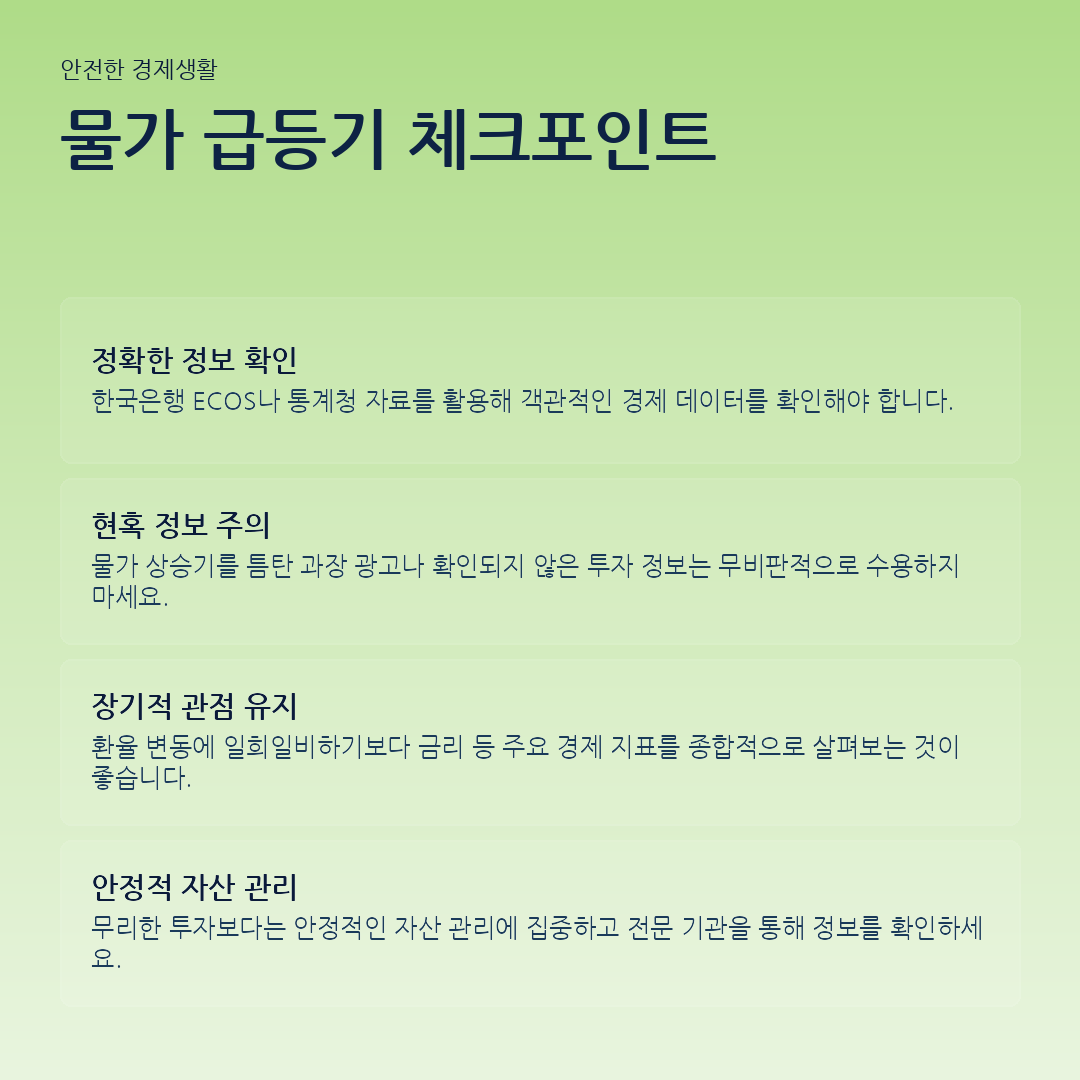물가 급등기 체크포인트 요약 카드