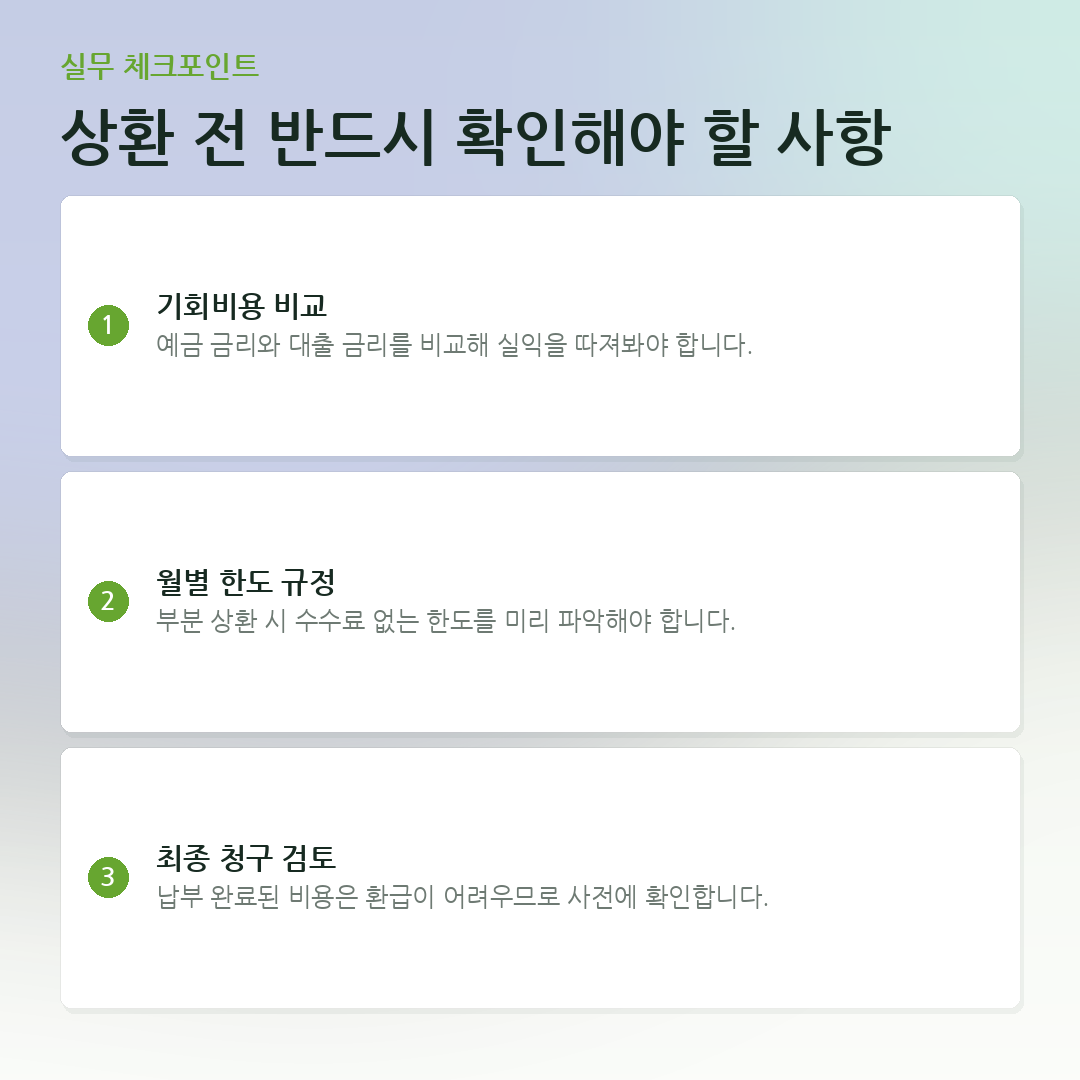 상환 전 반드시 확인해야 할 사항 요약 카드