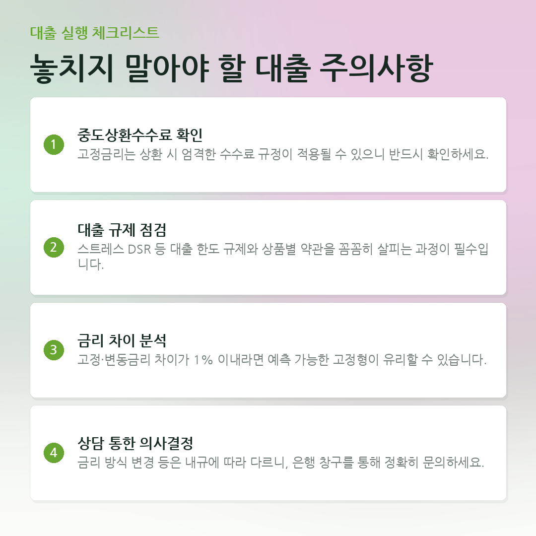 놓치지 말아야 할 대출 주의사항 요약 카드