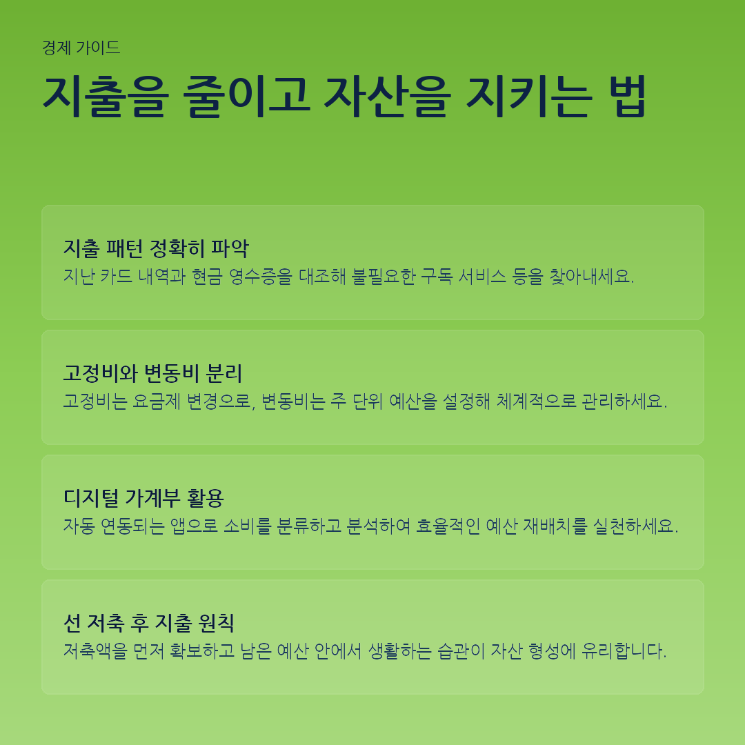 지출을 줄이고 자산을 지키는 법 요약 카드