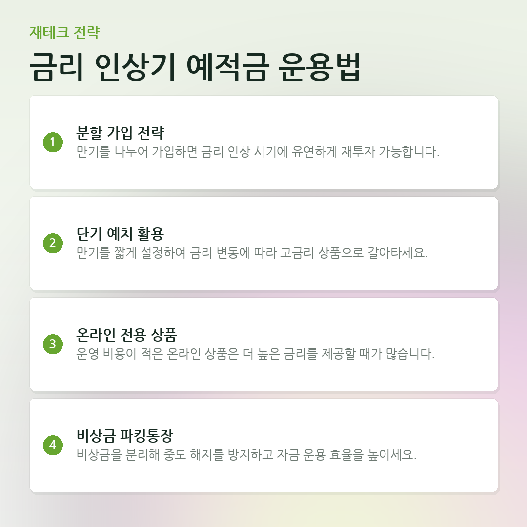 금리 인상기 예적금 운용법 요약 카드