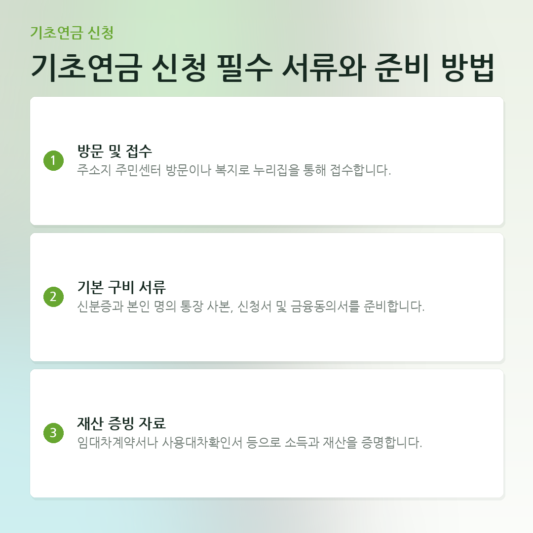 기초연금 신청 필수 서류와 준비 방법 요약 카드