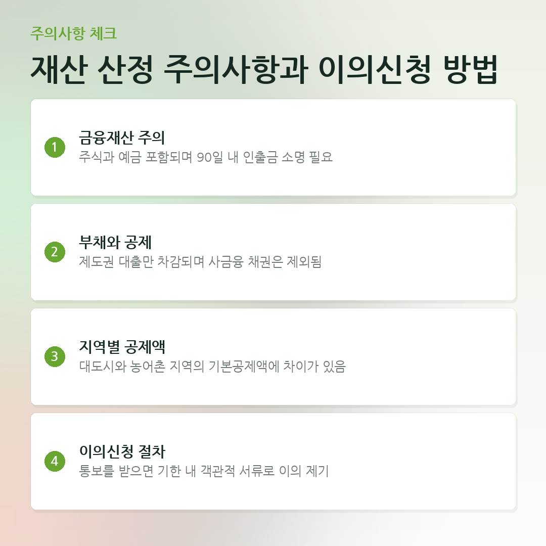 재산 산정 주의사항과 이의신청 방법 요약 카드