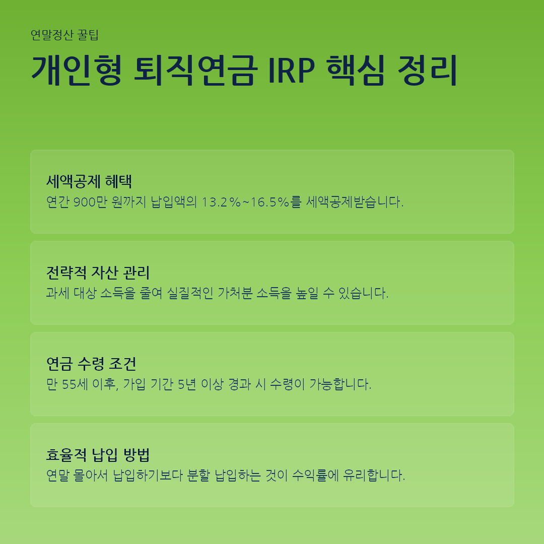 개인형 퇴직연금 IRP 핵심 정리 요약 카드