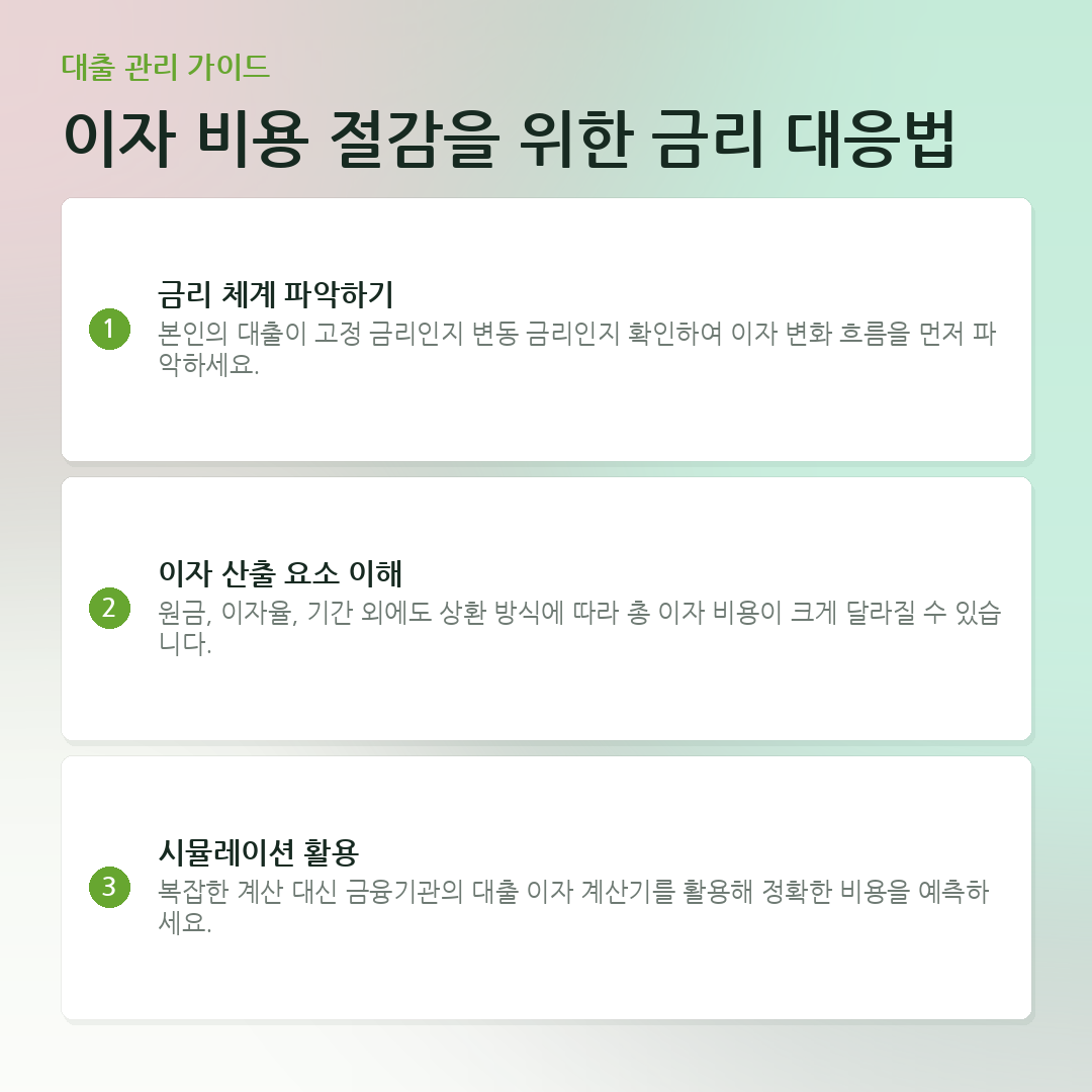 이자 비용 절감을 위한 금리 대응법 요약 카드