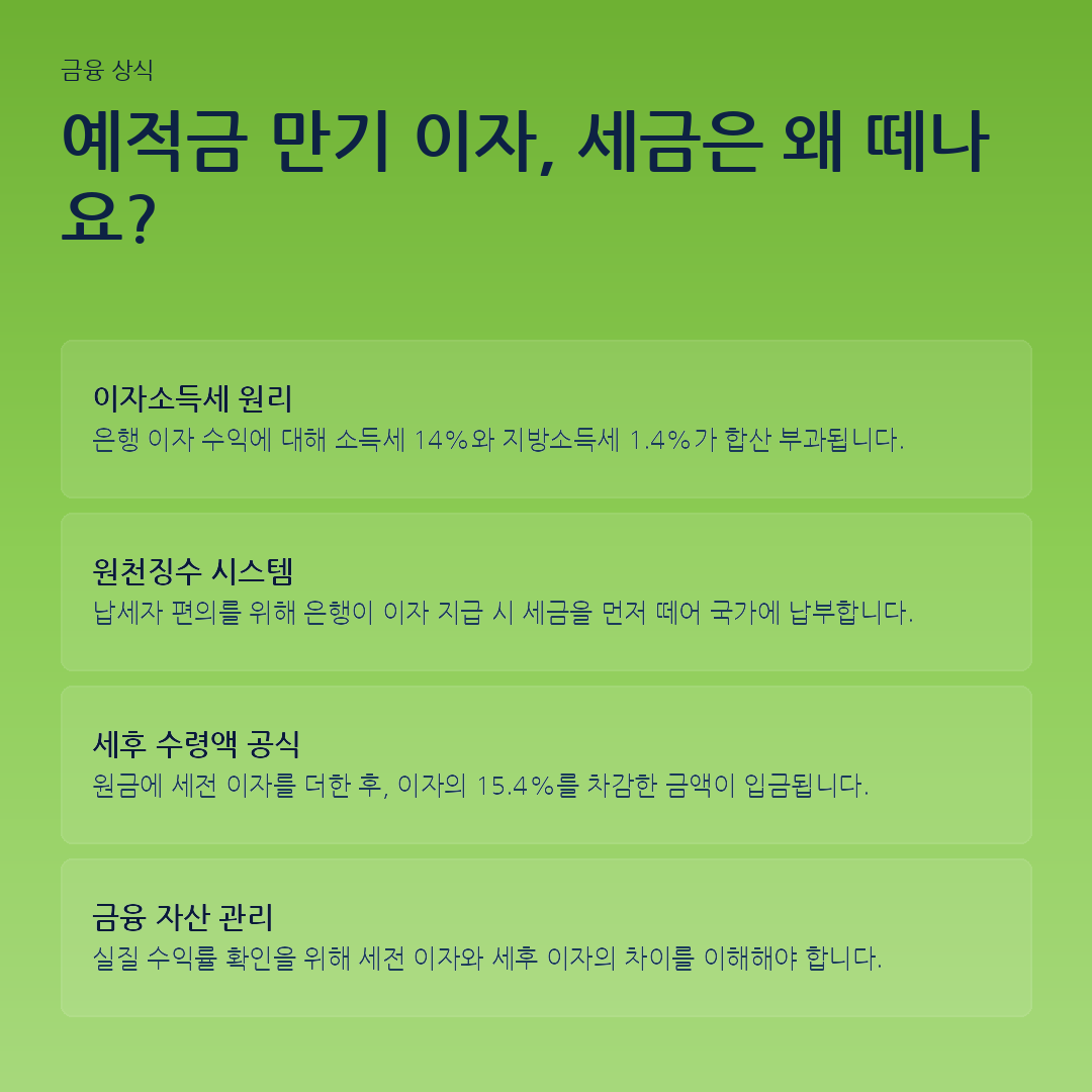 예적금 만기 이자, 세금은 왜 떼나요? 요약 카드