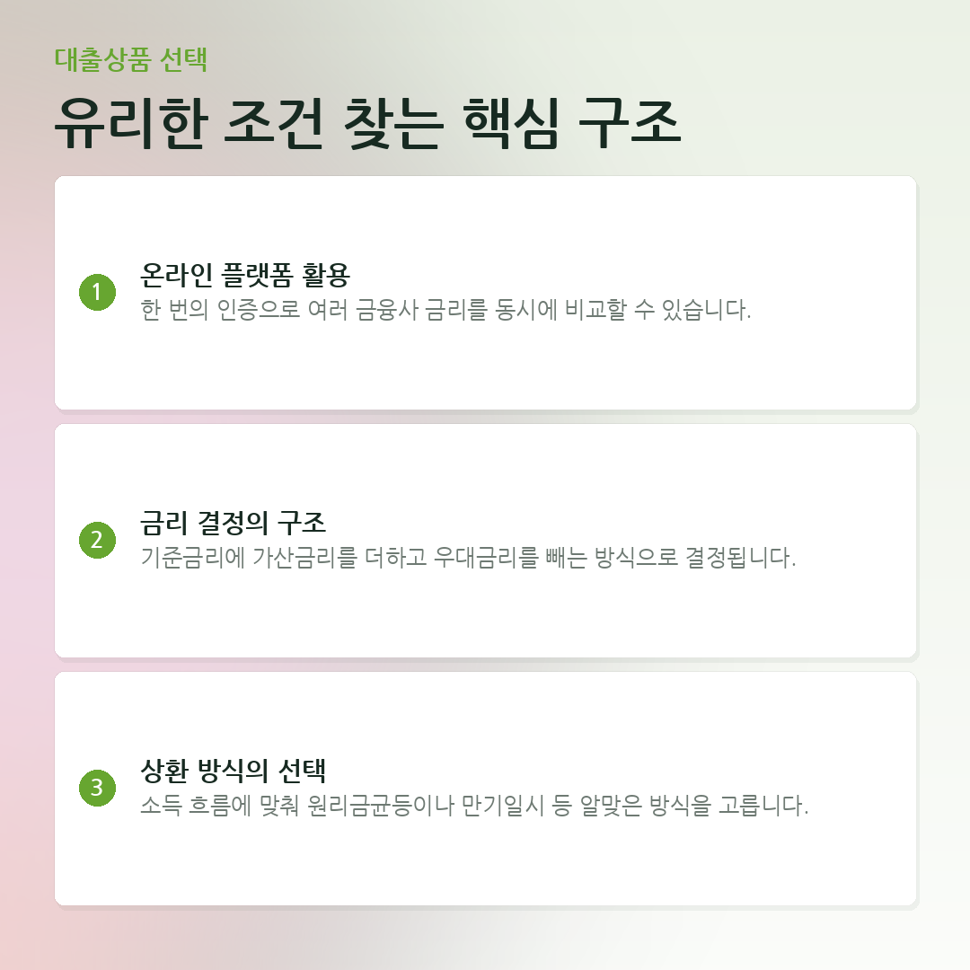유리한 조건 찾는 핵심 구조 요약 카드