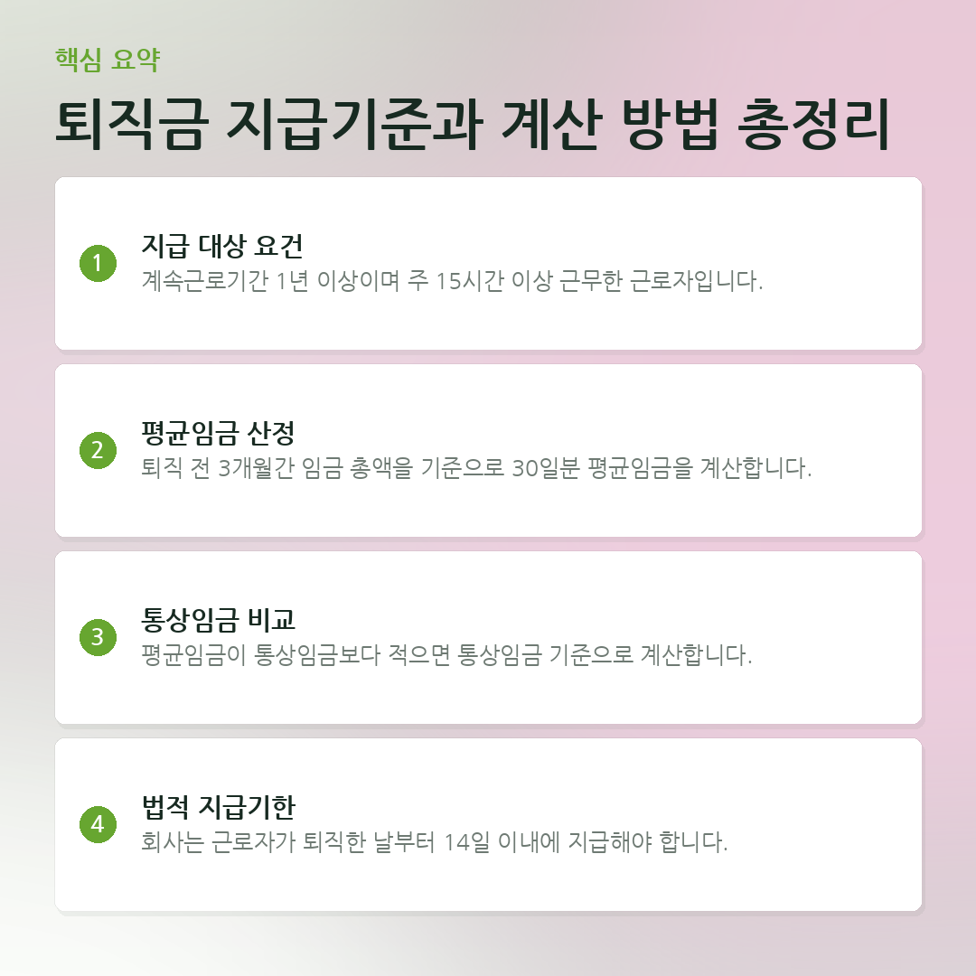 퇴직금 지급기준과 계산 방법 총정리 요약 카드