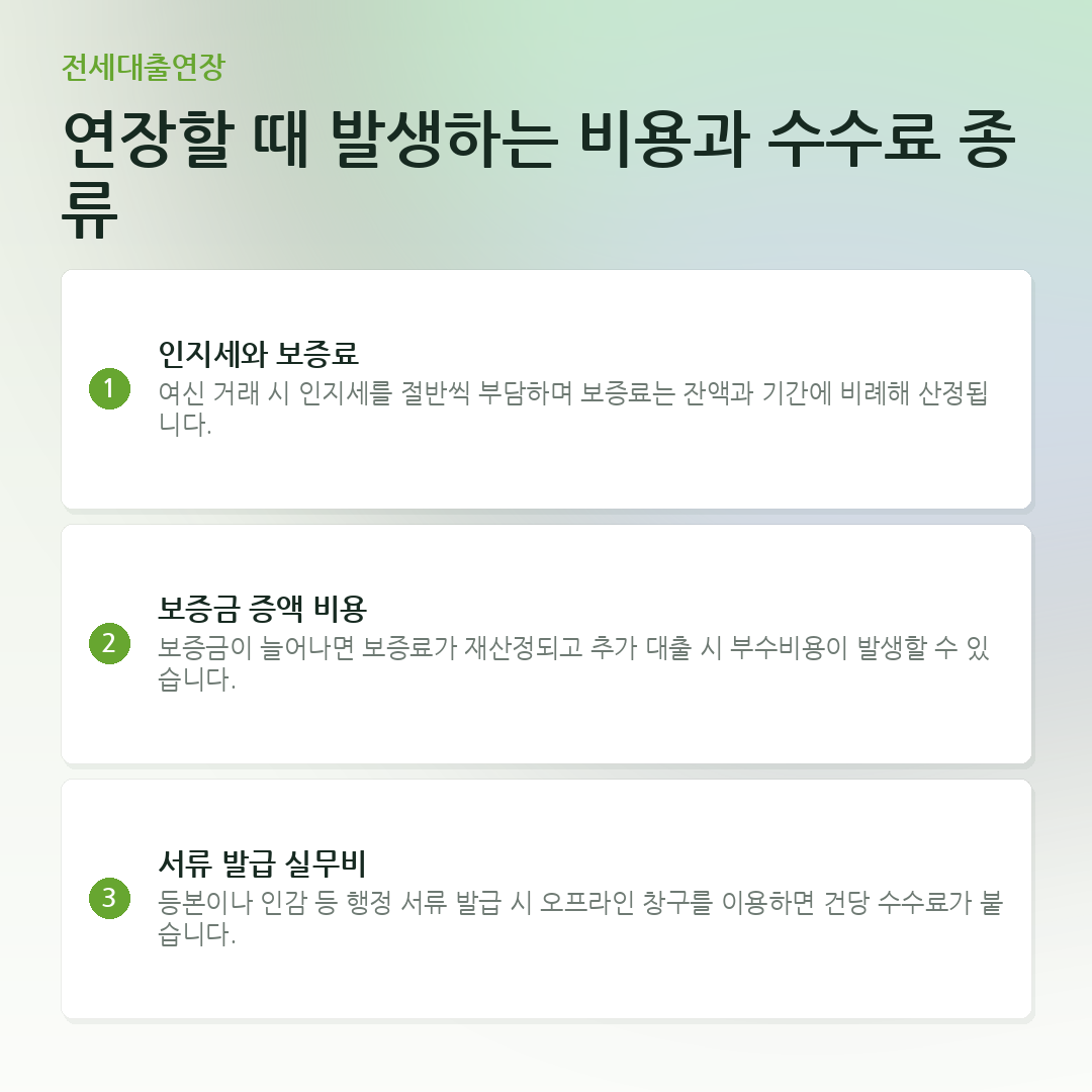 연장할 때 발생하는 비용과 수수료 종류 요약 카드