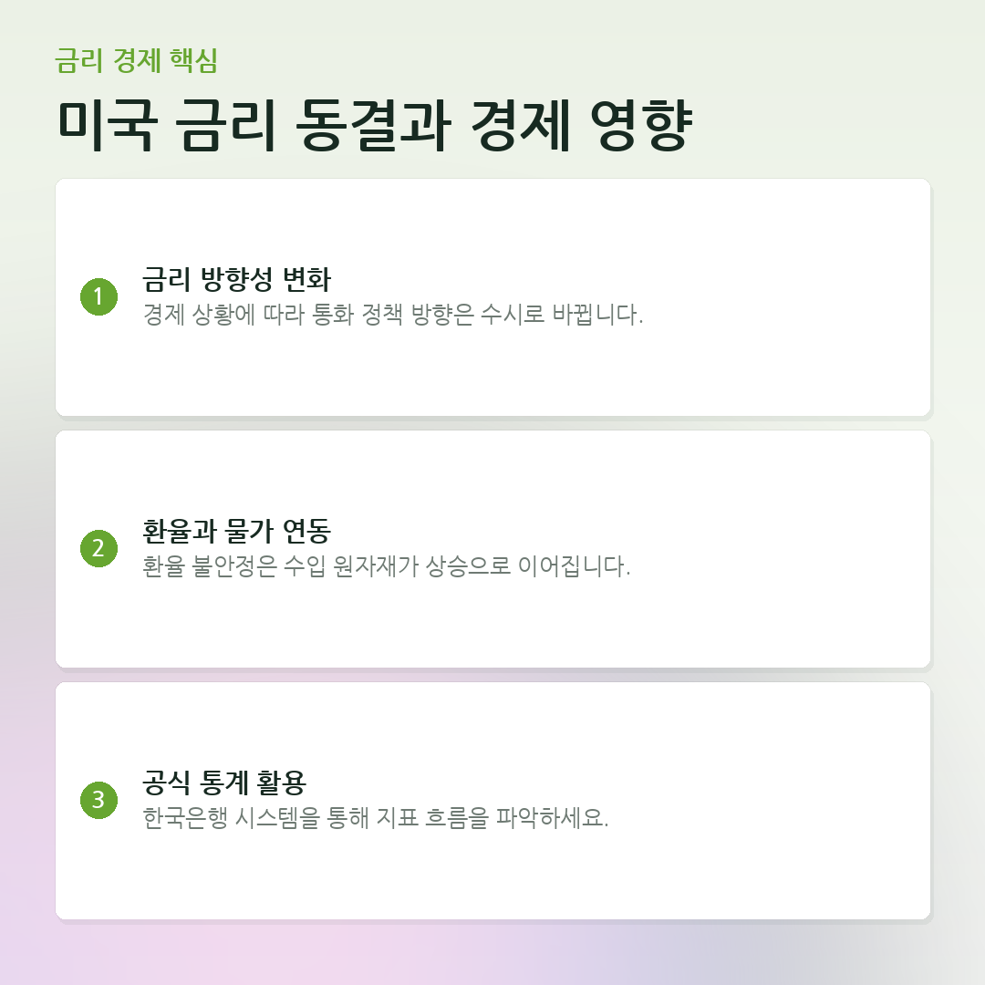 미국 금리 동결과 경제 영향 요약 카드