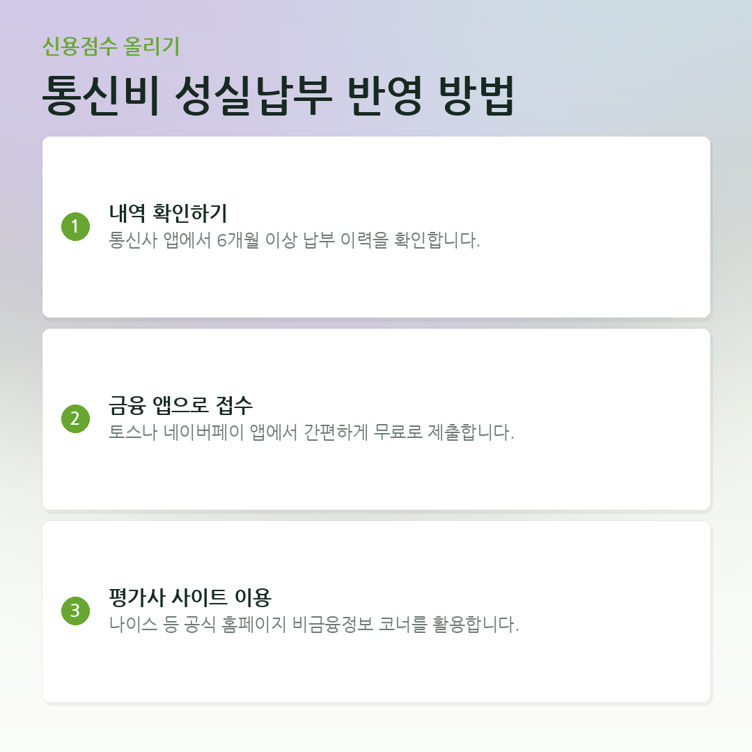 통신비 성실납부 반영 방법 요약 카드