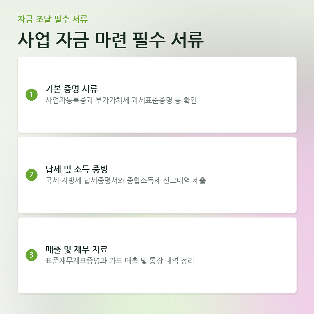 사업 자금 마련 필수 서류 요약 카드