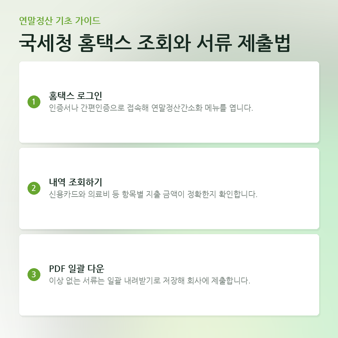 국세청 홈택스 조회와 서류 제출법 요약 카드
