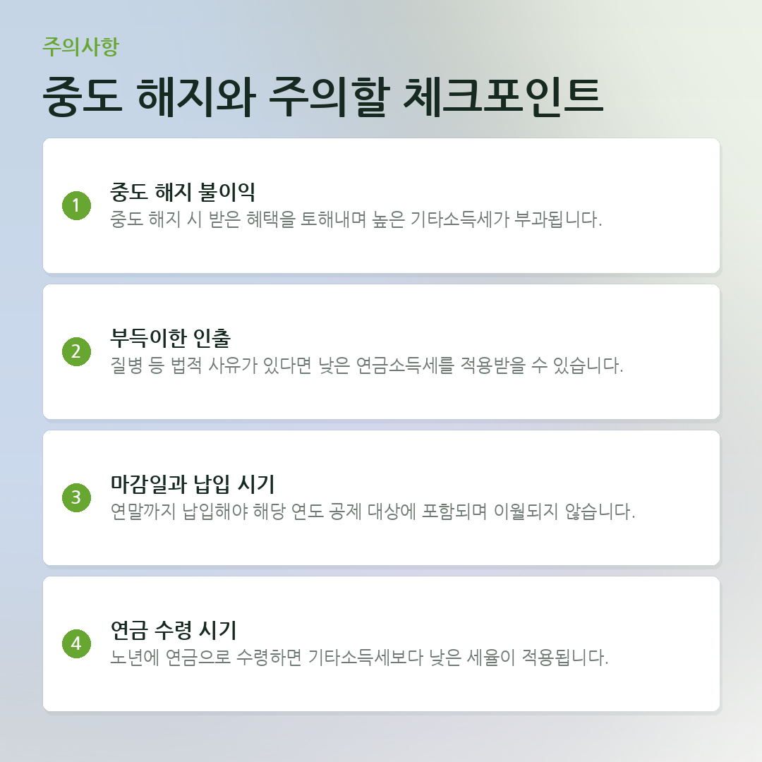 중도 해지와 주의할 체크포인트 요약 카드
