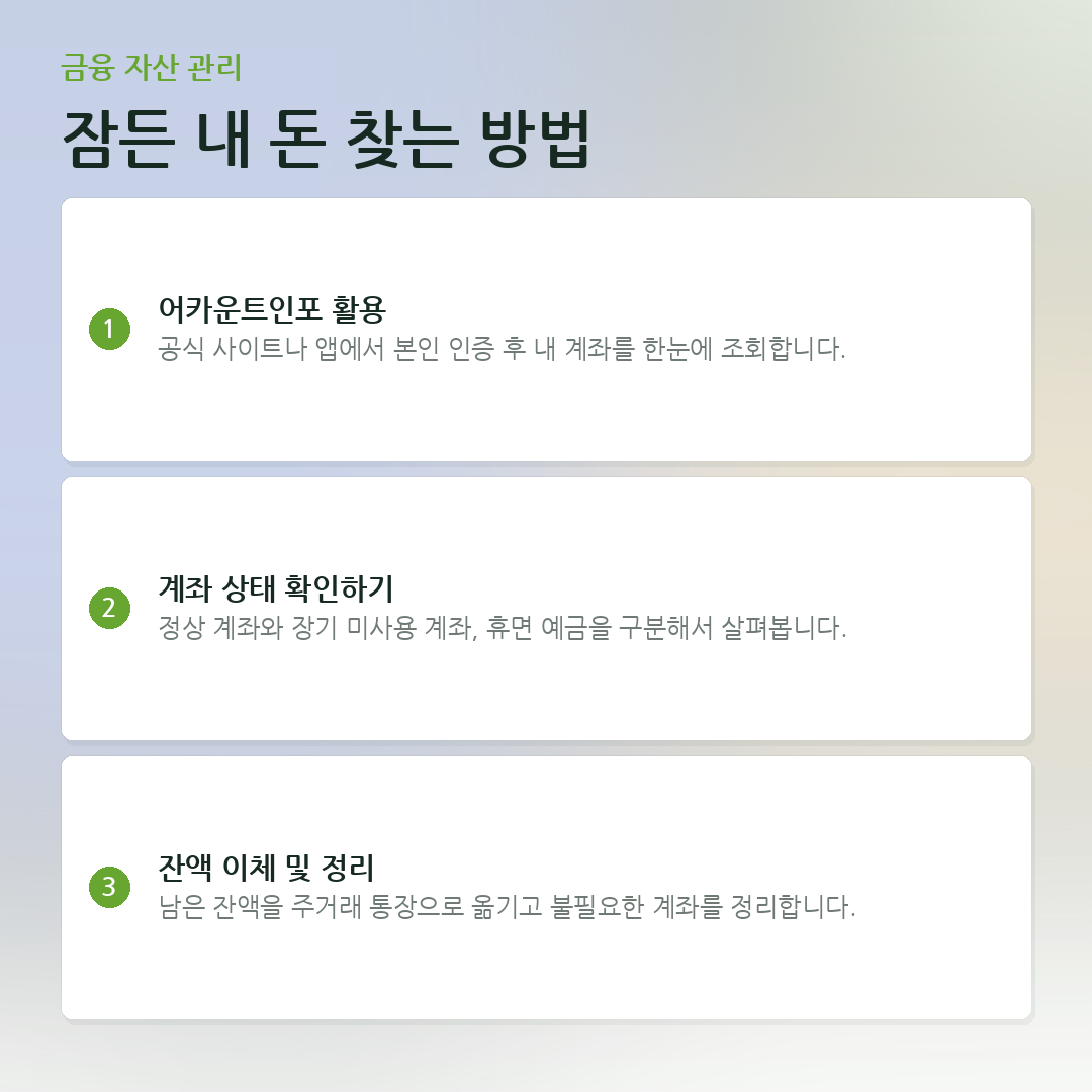 잠든 내 돈 찾는 방법 요약 카드