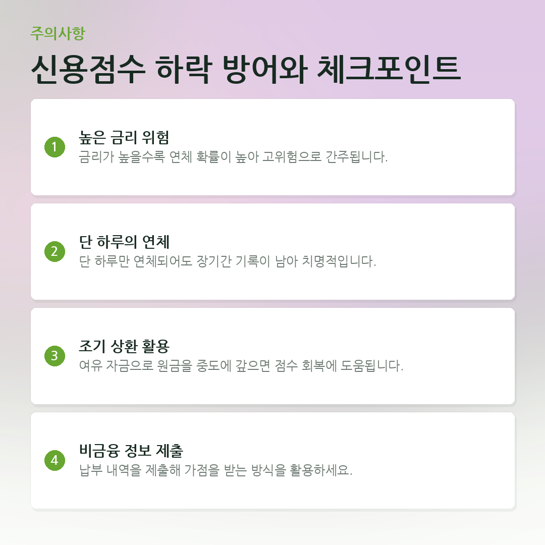 신용점수 하락 방어와 체크포인트 요약 카드