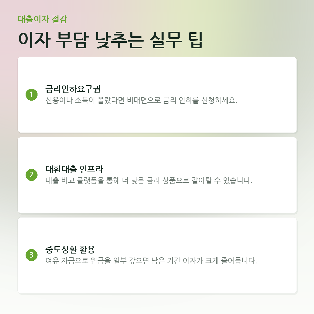 이자 부담 낮추는 실무 팁 요약 카드