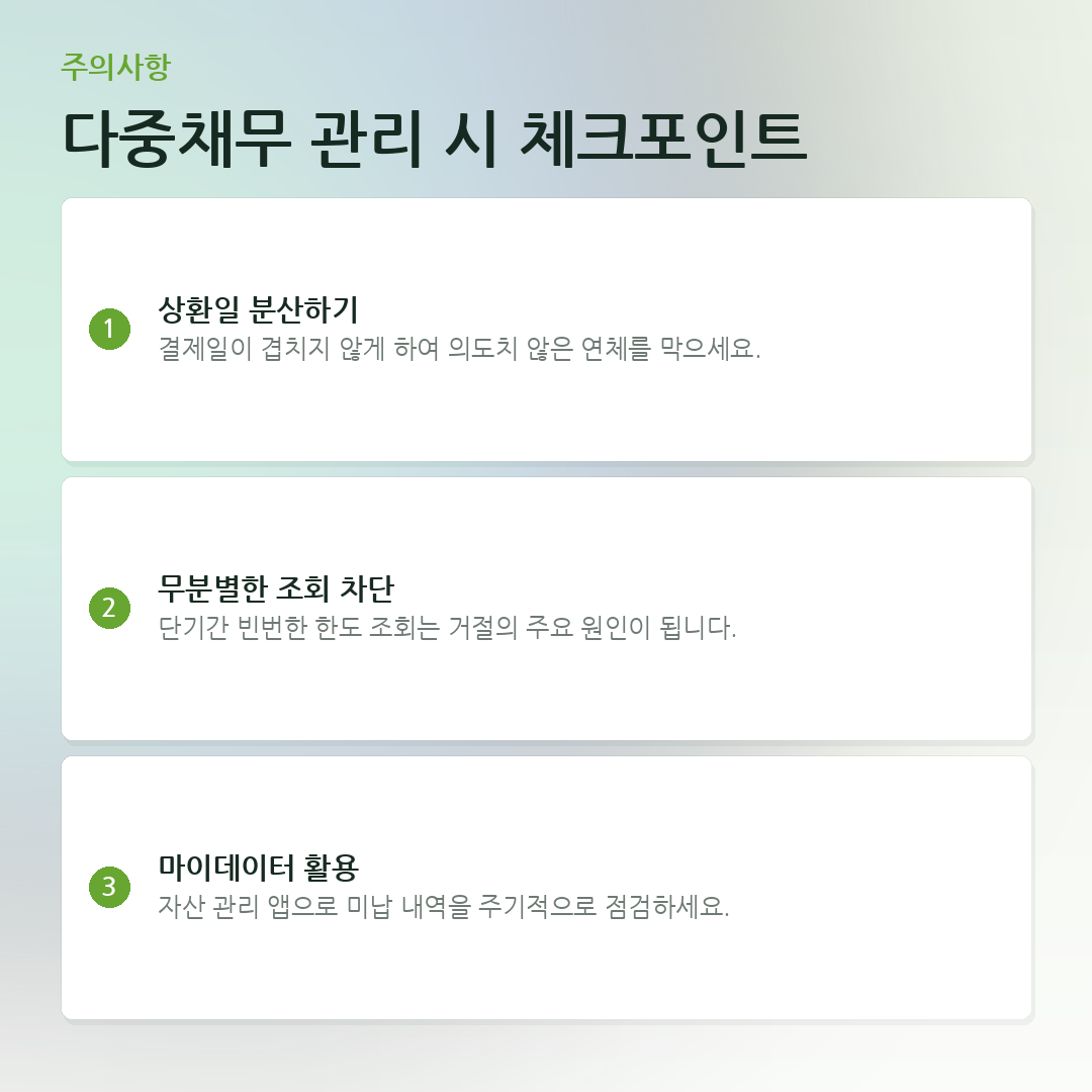 다중채무 관리 시 체크포인트 요약 카드