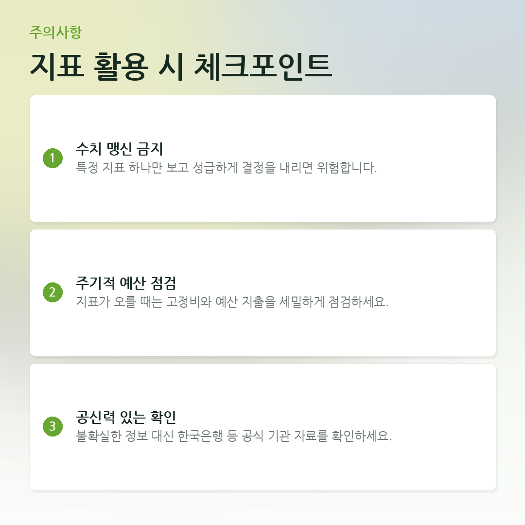 지표 활용 시 체크포인트 요약 카드