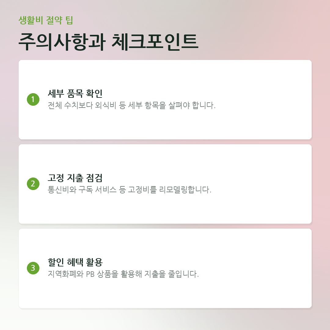 주의사항과 체크포인트 요약 카드