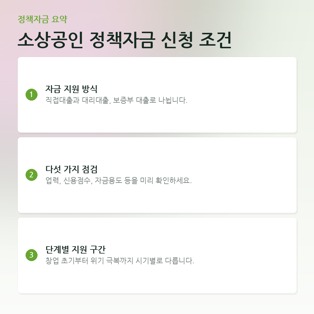 소상공인 정책자금 신청 조건 요약 카드