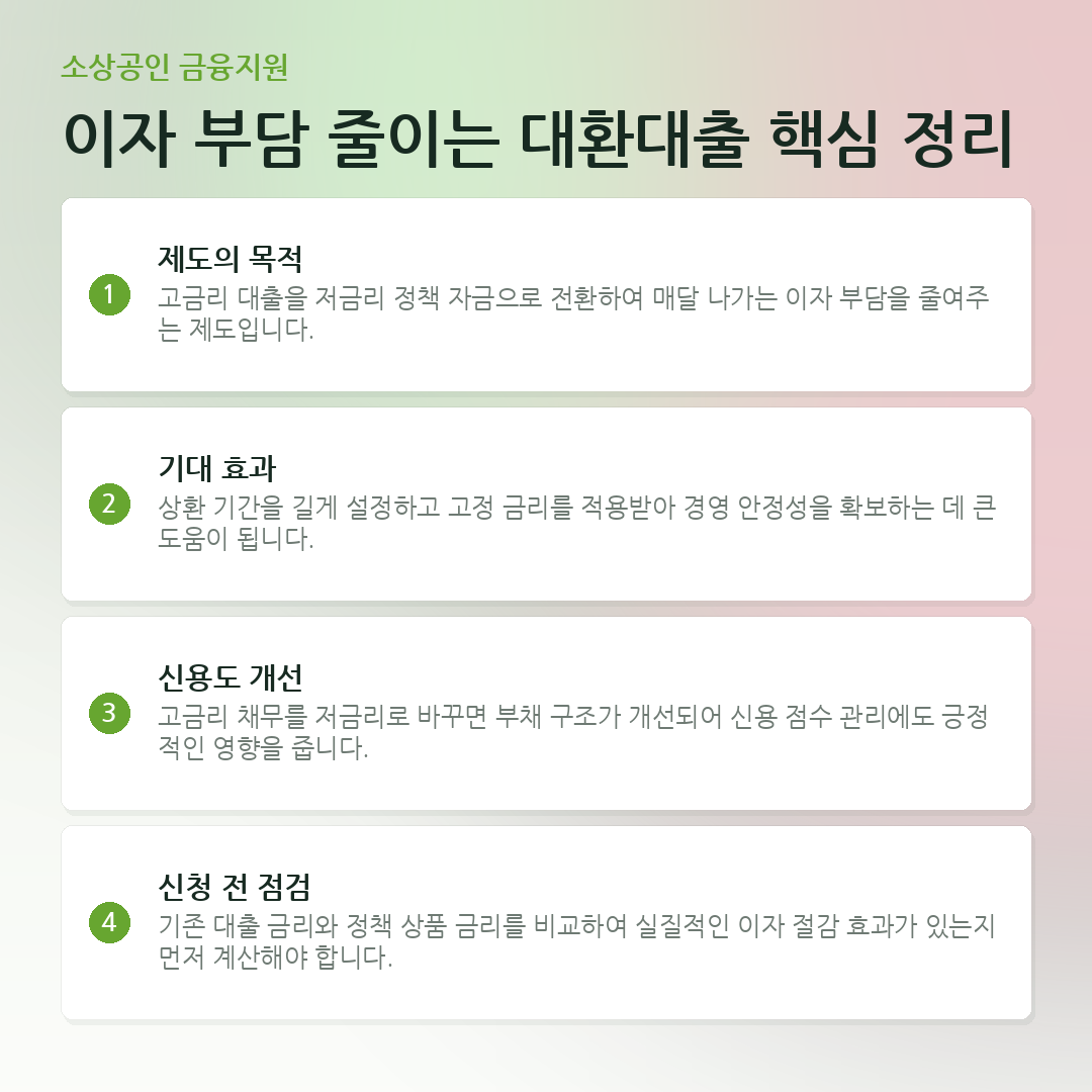 이자 부담 줄이는 대환대출 핵심 정리 요약 카드