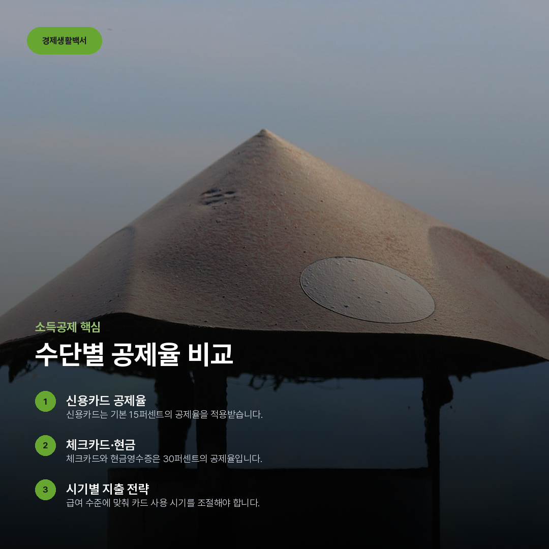 수단별 공제율 비교 요약 카드