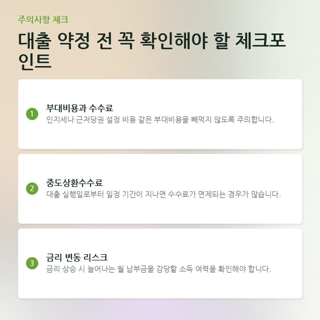 대출 약정 전 꼭 확인해야 할 체크포인트 요약 카드