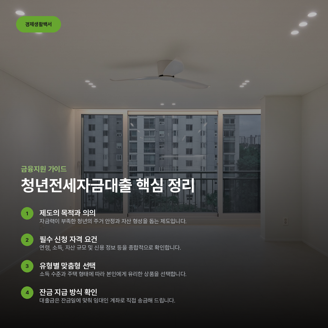 청년전세자금대출 핵심 정리 요약 카드