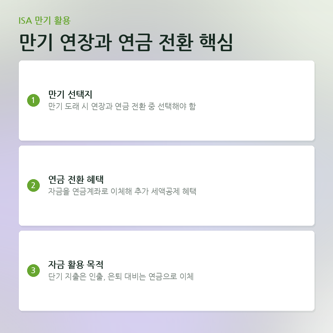 만기 연장과 연금 전환 핵심 요약 카드