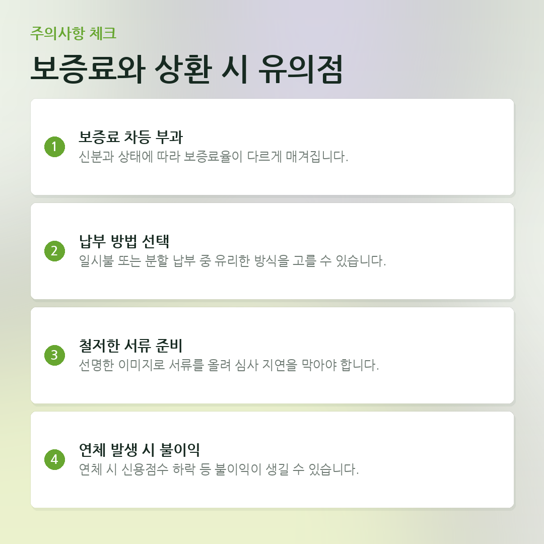 보증료와 상환 시 유의점 요약 카드