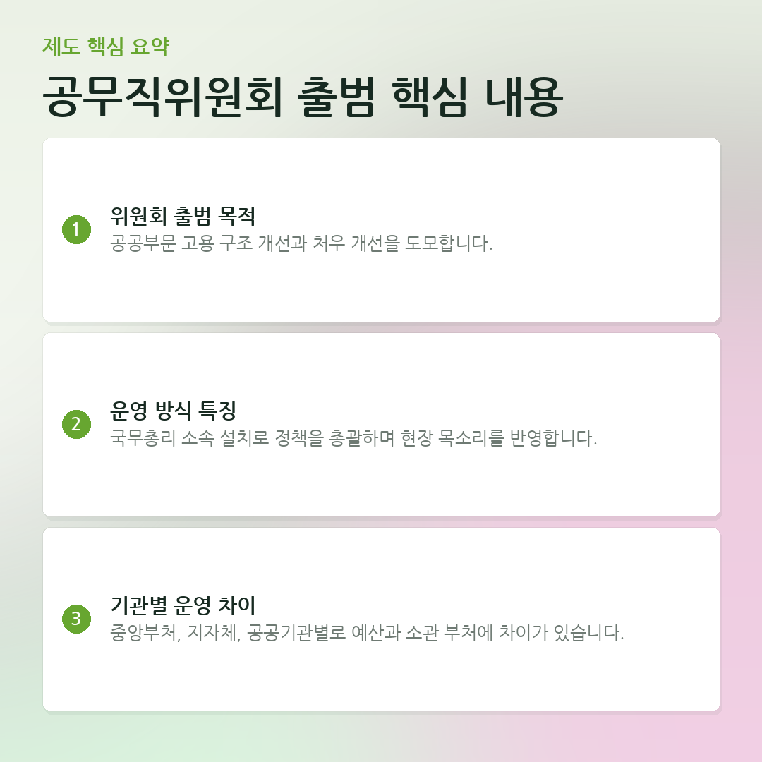 공무직위원회 출범 핵심 내용 요약 카드