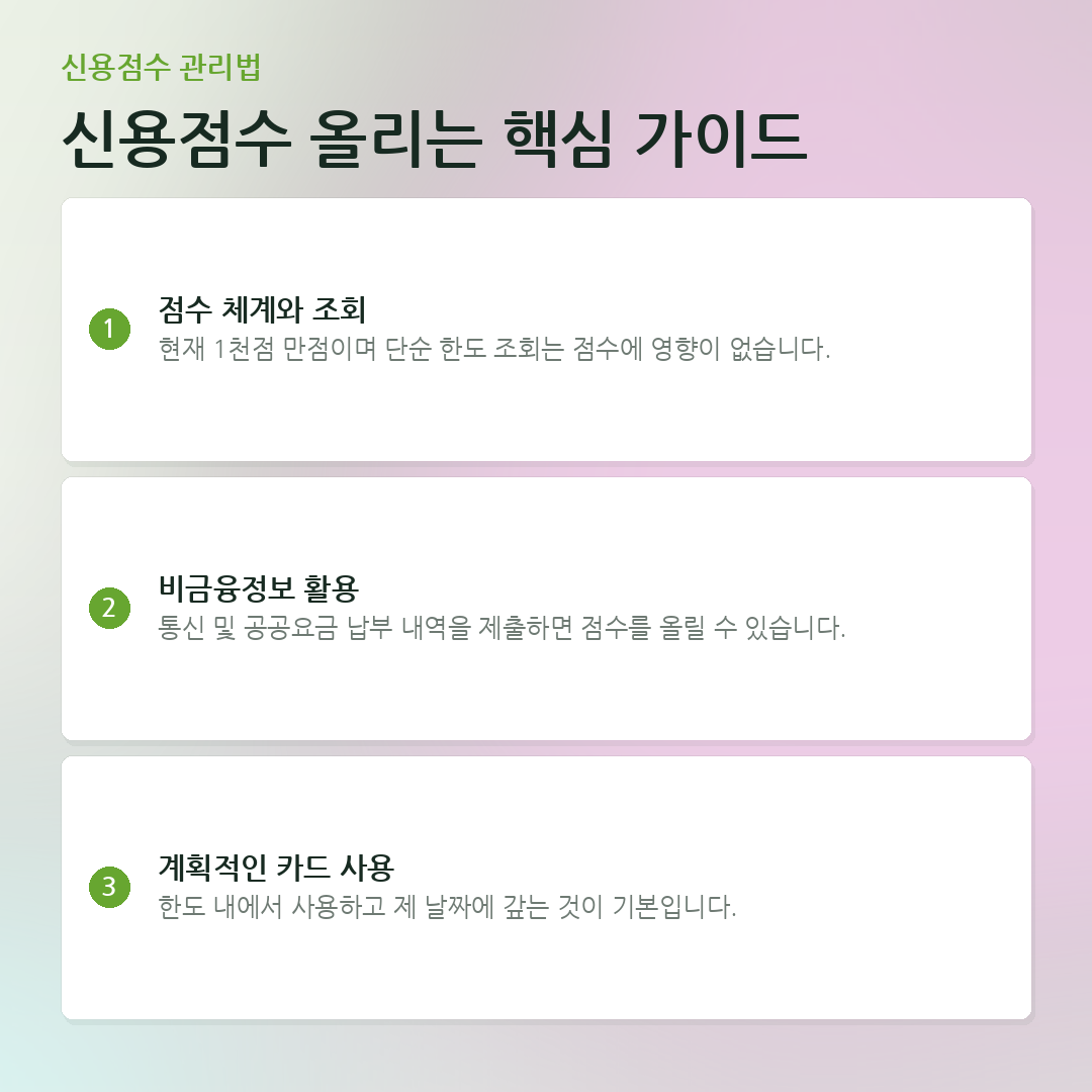 신용점수 올리는 핵심 가이드 요약 카드