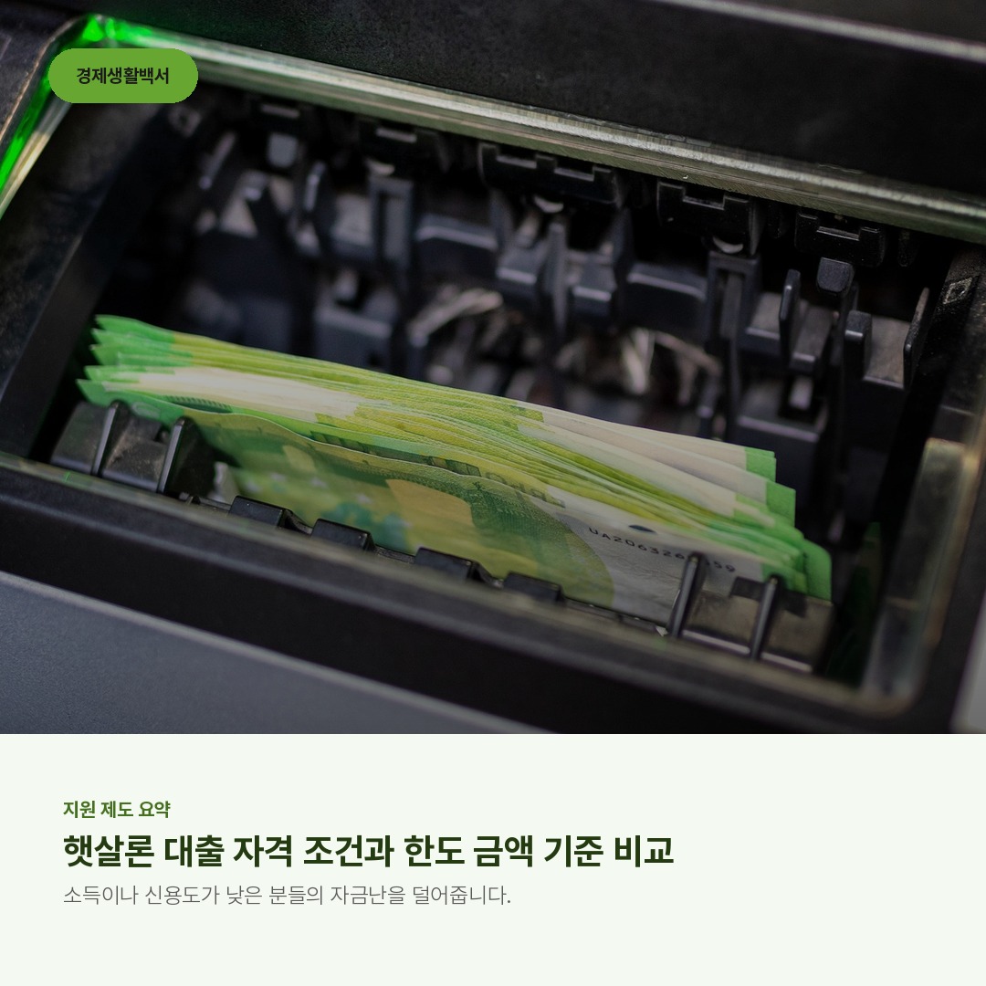 햇살론 대출 자격 조건과 한도 금액 기준 비교