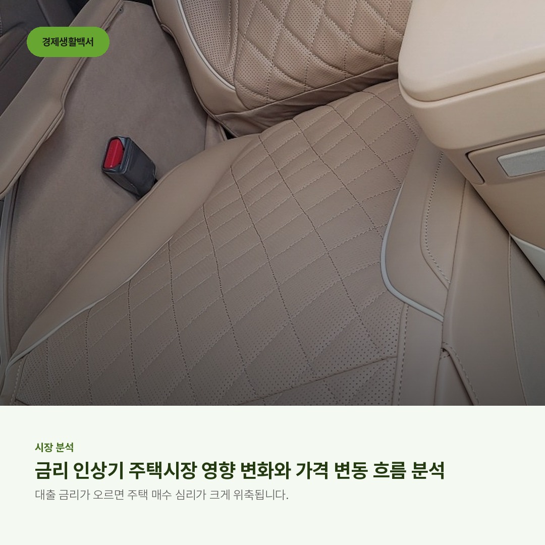 금리 인상기 주택시장 영향 변화와 가격 변동 흐름 분석