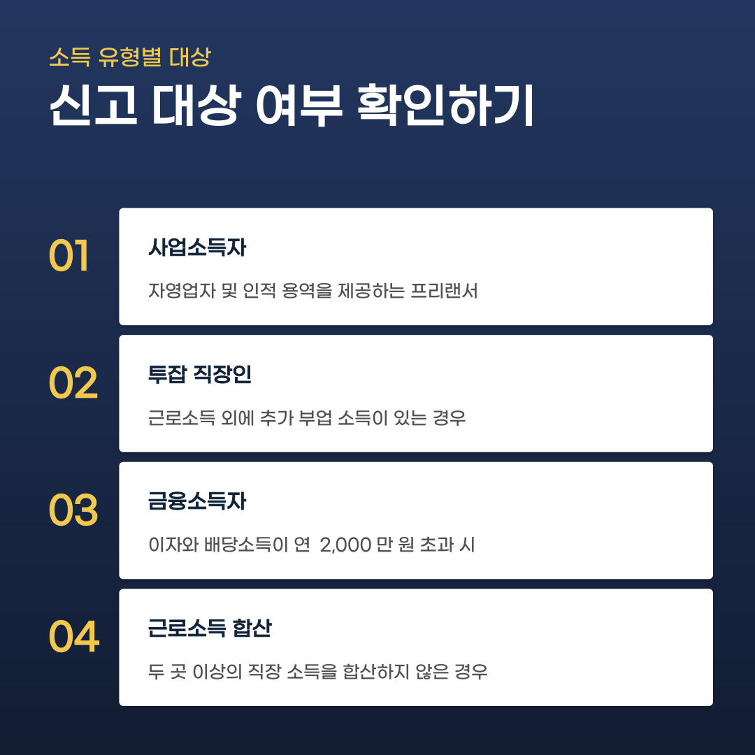 종합소득세 신고기간 및 방법 확인할 5가지 핵심 사항