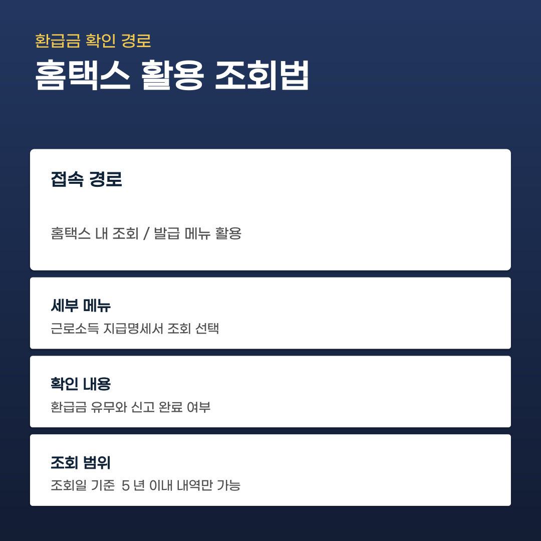 연말정산 환급금 조회 후 가장 먼저 챙겨야 할 것
