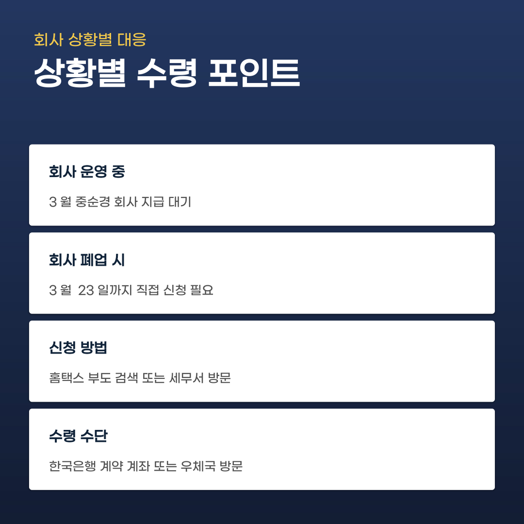 연말정산 환급금 조회 후 가장 먼저 챙겨야 할 것