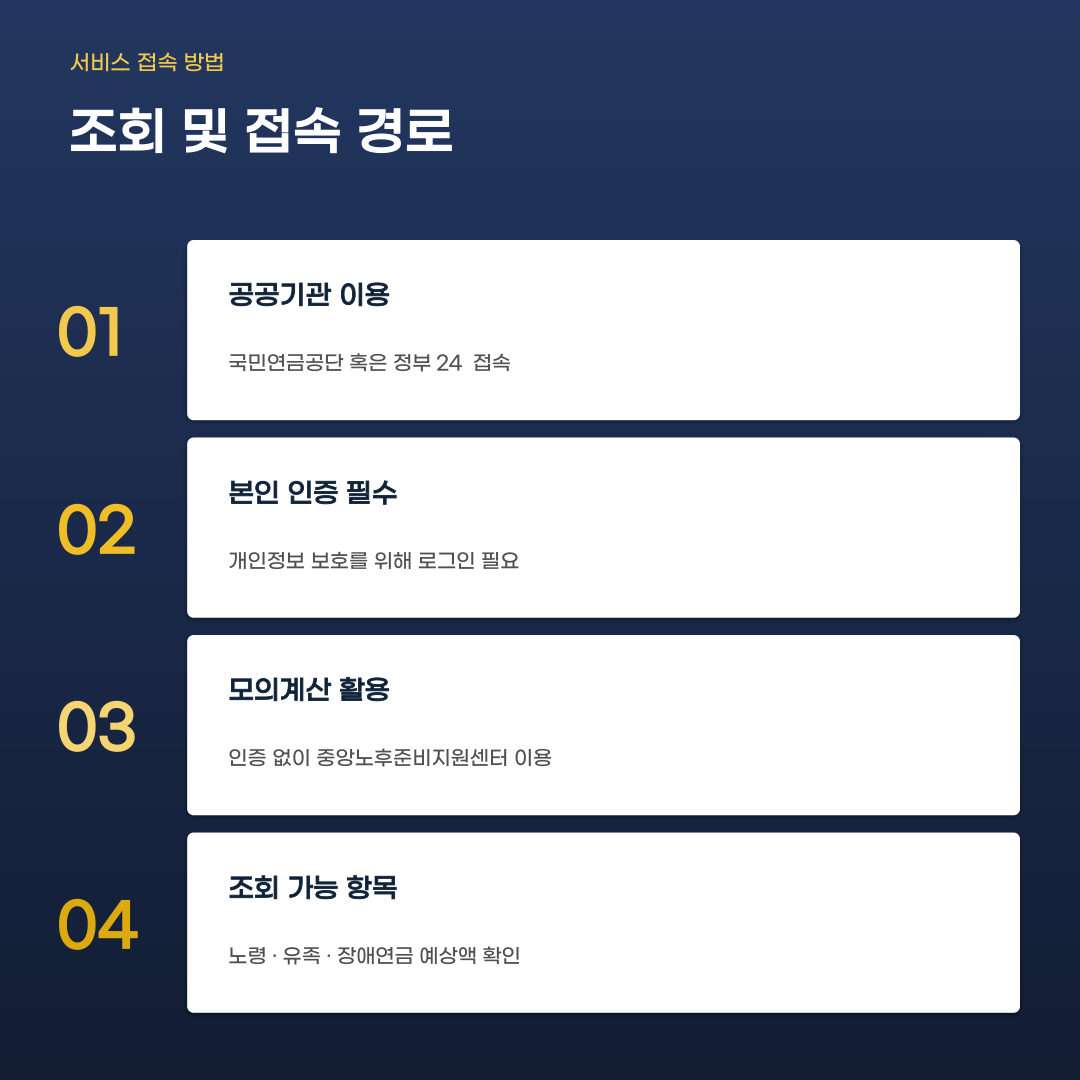 국민연금 예상수령액 조회 시 고려해야 할 변수